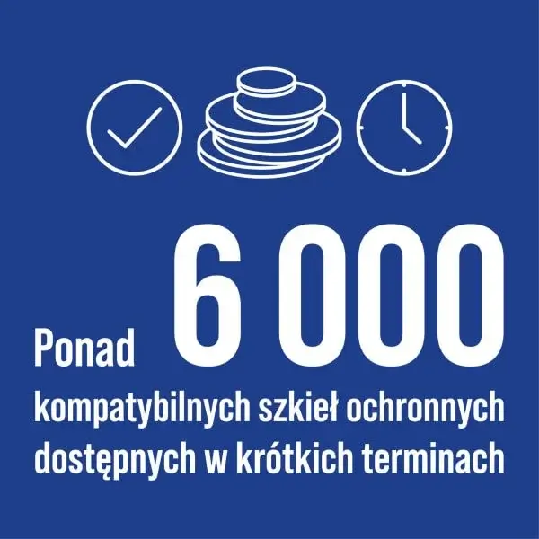 Contrakt Materials – ponad 6 000 kompatybilnych szkieł ochronnych dostępnych od ręki